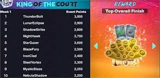 猛龙队客战篮网，能否延续胜利势头？